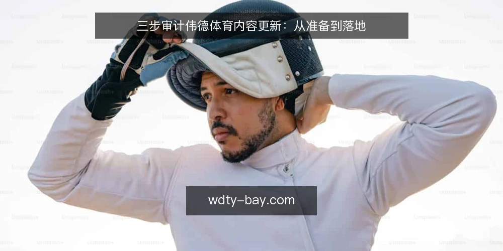 三步审计伟德体育内容更新:从准备到落地 — 为何现在审计伟德体育内容更新 配图